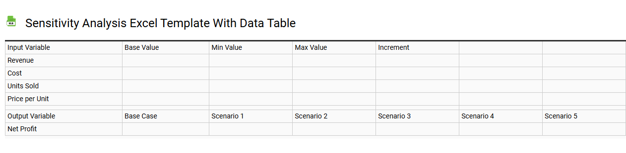 Sensitivity analysis Excel template with data table