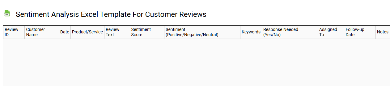 Sentiment analysis Excel template for customer reviews