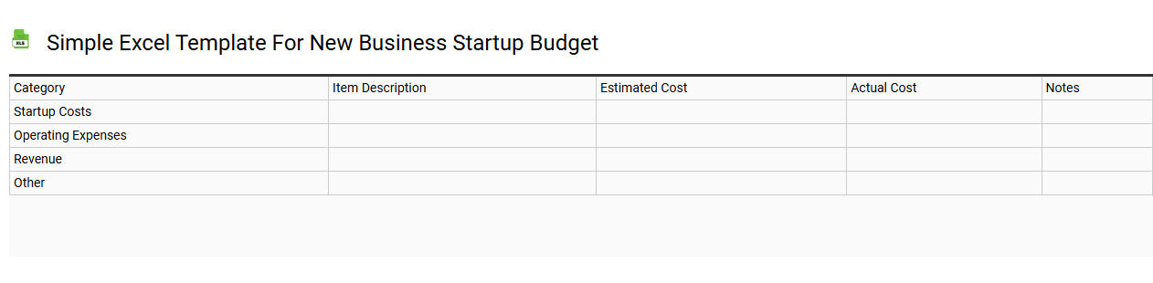 Simple Excel template for new business startup budget