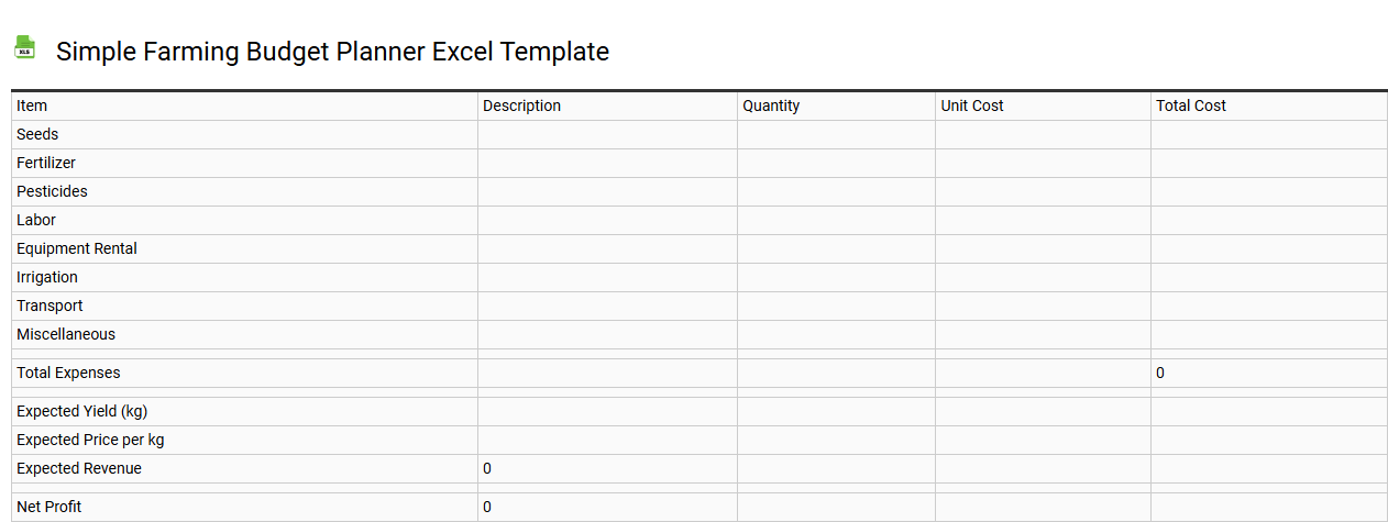Simple farming budget planner Excel template