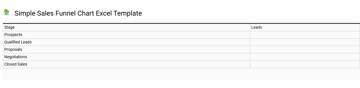 Simple sales funnel chart Excel template