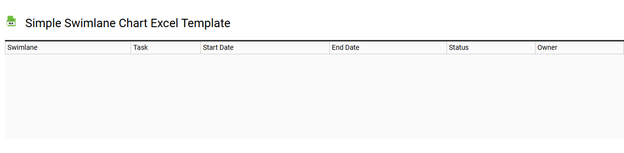 Simple swimlane chart Excel template