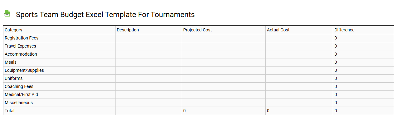 Sports team budget Excel template for tournaments
