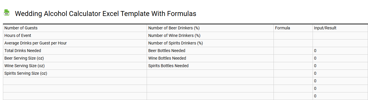 Wedding alcohol calculator Excel template with formulas