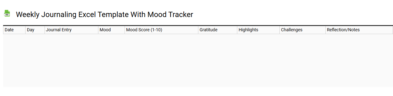 Weekly journaling Excel template with mood tracker
