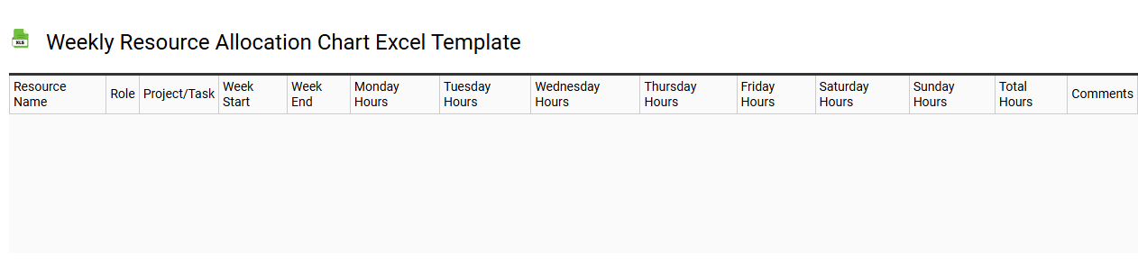 Weekly resource allocation chart Excel template