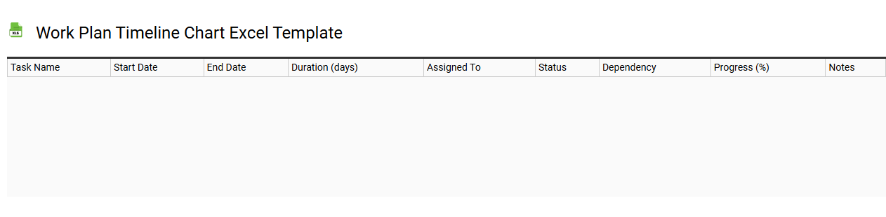 Work plan timeline chart Excel template