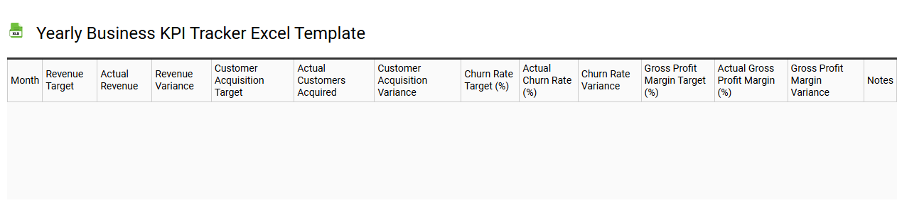 Yearly business KPI tracker Excel template