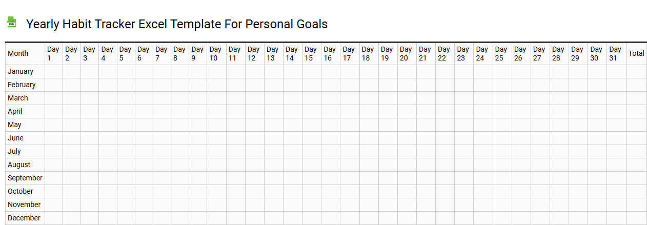 Yearly habit tracker Excel template for personal goals