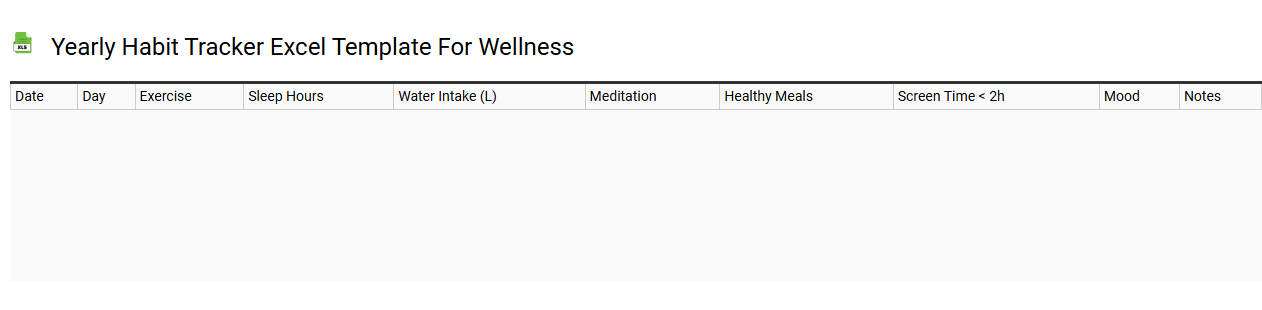Yearly habit tracker Excel template for wellness