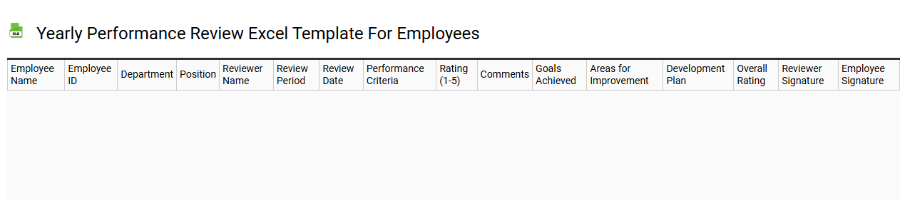 Yearly performance review Excel template for employees