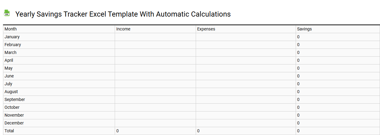 Yearly savings tracker Excel template with automatic calculations
