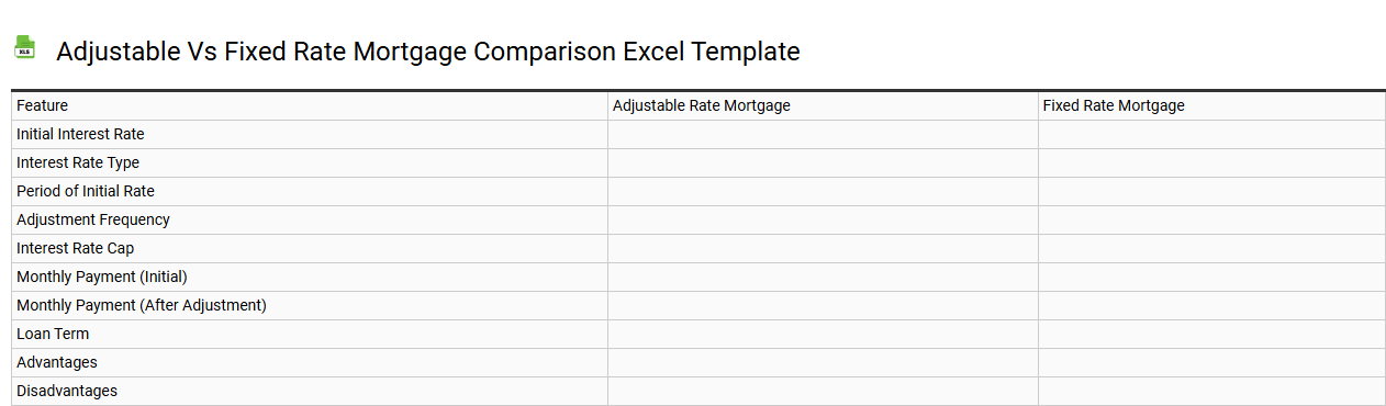 Adjustable vs fixed rate mortgage comparison Excel template