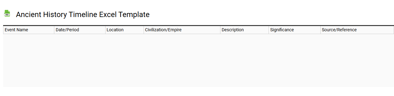 Ancient history timeline Excel template