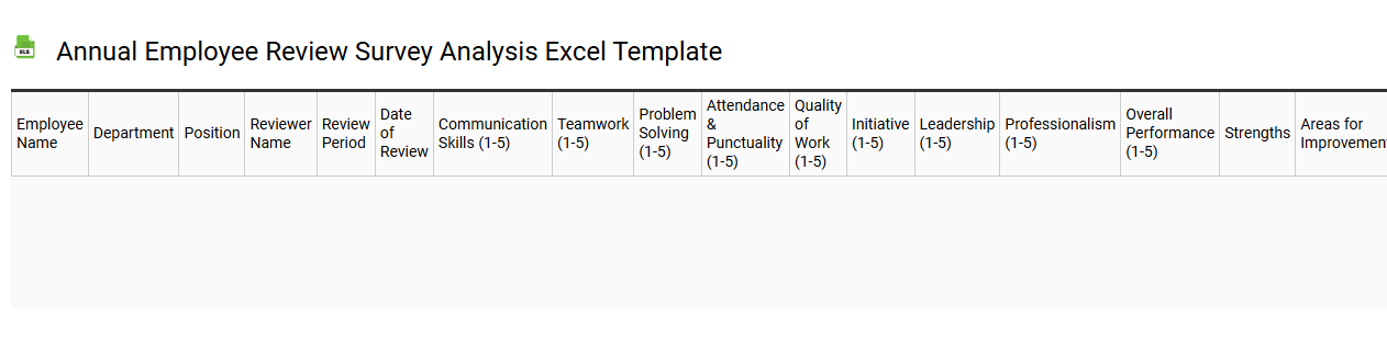 Annual employee review survey analysis Excel template