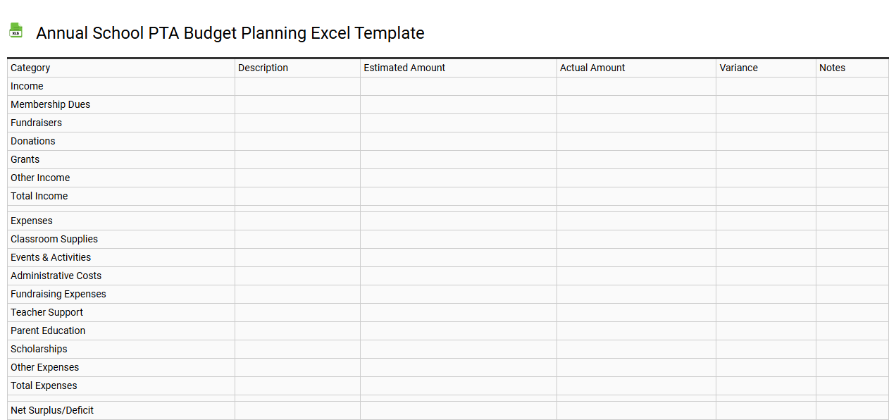 Annual School PTA budget planning Excel template