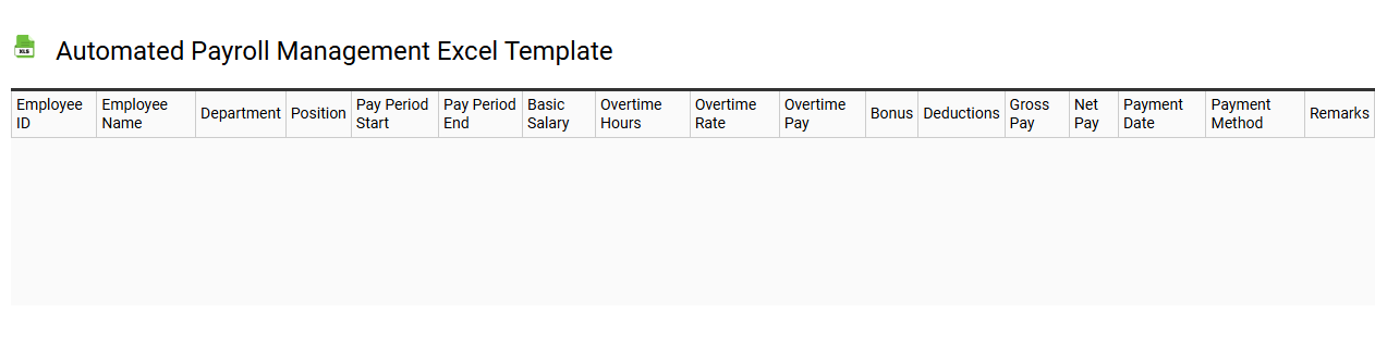 Automated payroll management Excel template