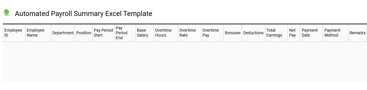 Automated payroll summary Excel template