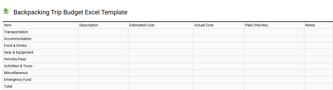 Backpacking trip budget Excel template