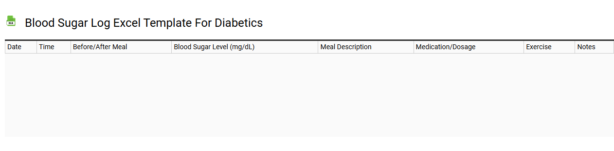 Blood sugar log Excel template for diabetics