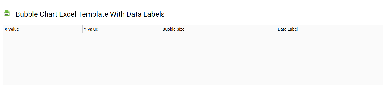 Bubble chart Excel template with data labels