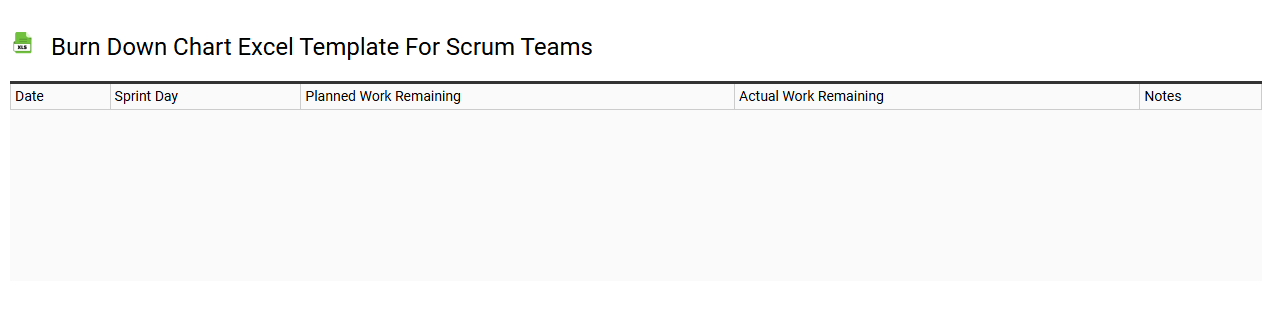 Burn down chart Excel template for Scrum teams