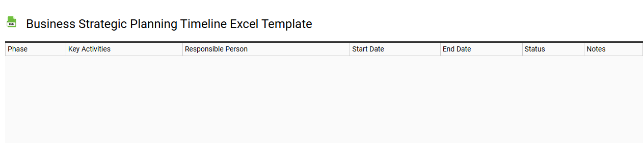 Business strategic planning timeline Excel template