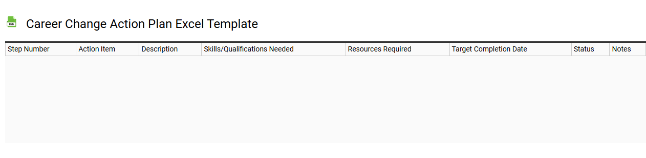 Career change action plan Excel template