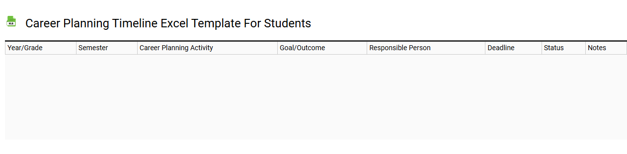 Career planning timeline Excel template for students