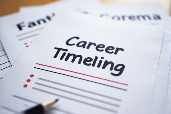 Career Planning Timeline Excel Template: A Step-by-Step Guide for Effective Career Development