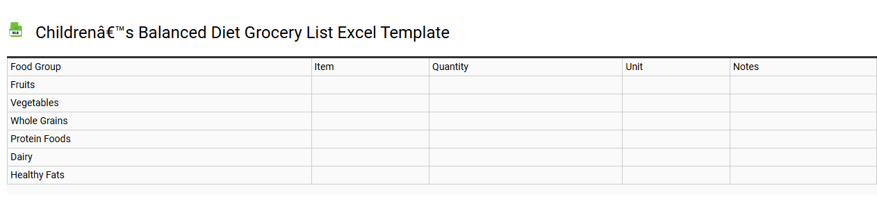 Children’s balanced diet grocery list Excel template
