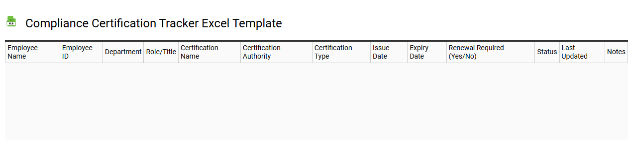 Compliance certification tracker Excel template
