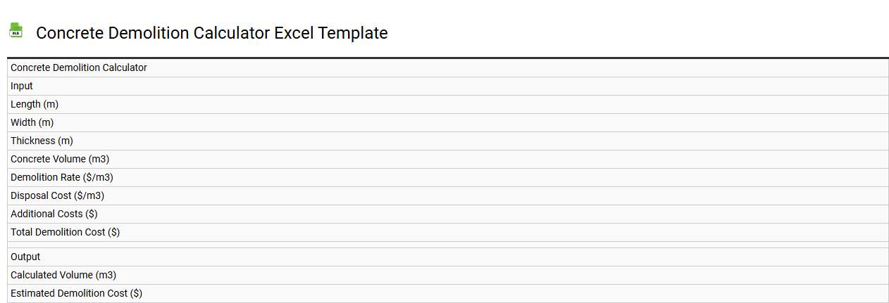 Concrete demolition calculator Excel template