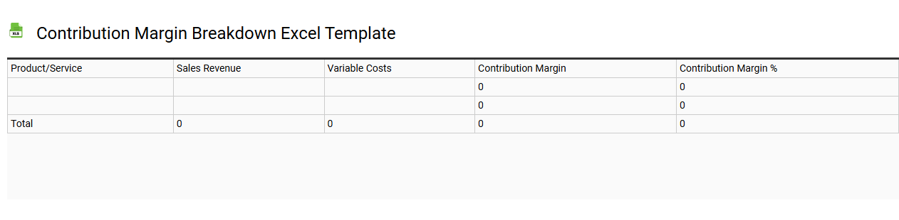 Contribution margin breakdown Excel template