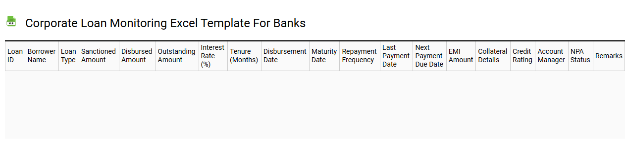 Corporate loan monitoring Excel template for banks