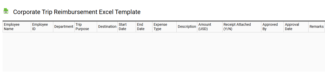 Corporate trip reimbursement Excel template