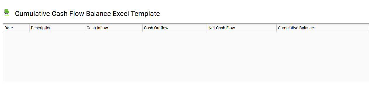 Cumulative cash flow balance Excel template