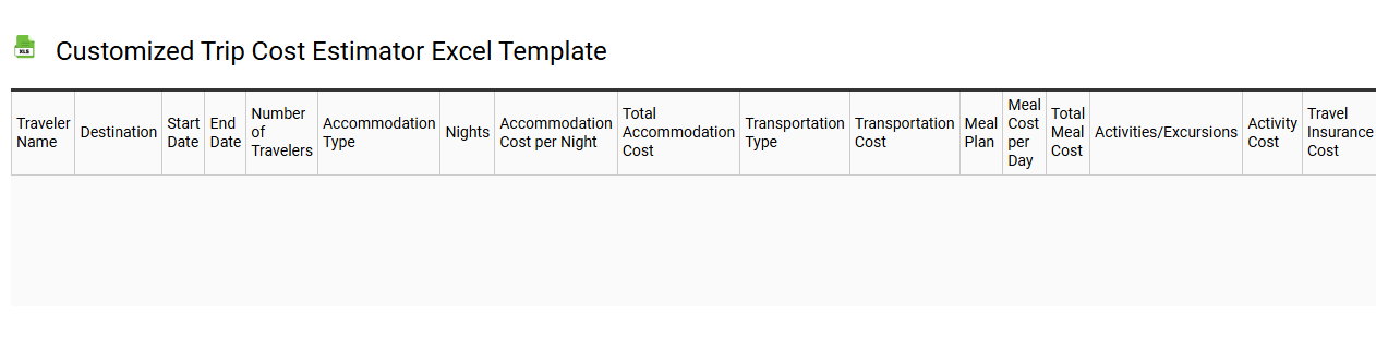 Customized trip cost estimator Excel template