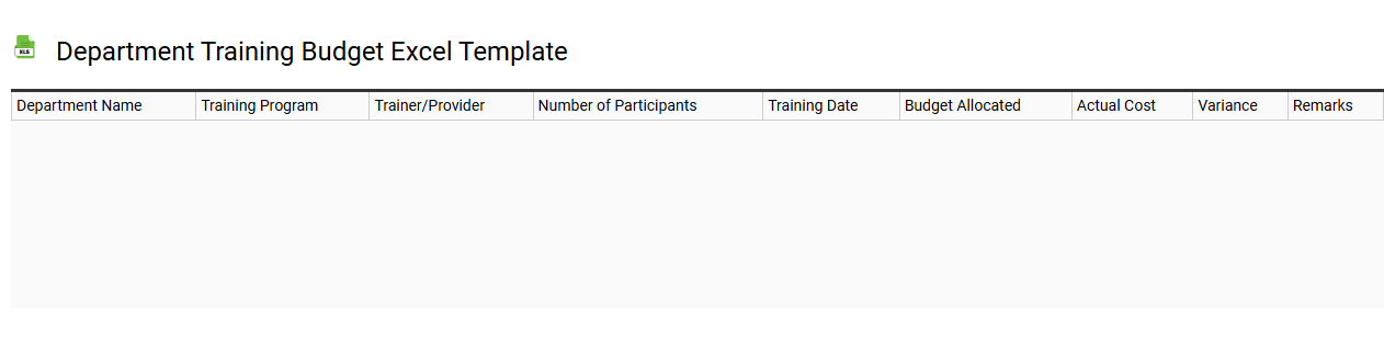 Department training budget Excel template