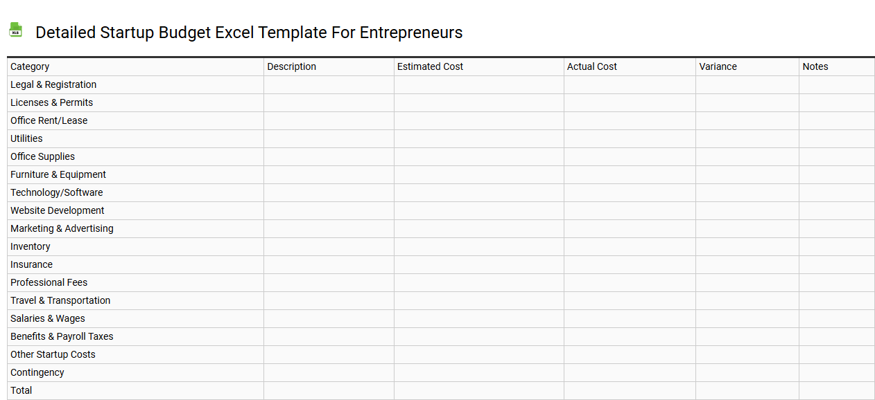 Detailed startup budget Excel template for entrepreneurs