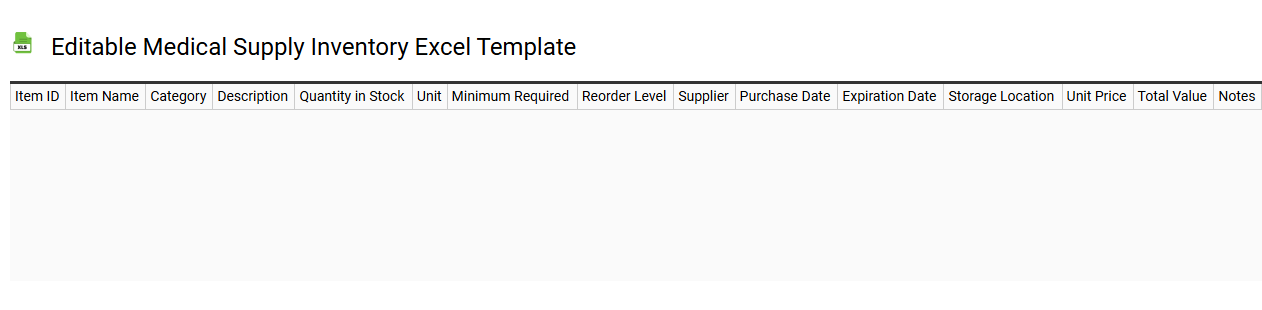 Editable medical supply inventory Excel template