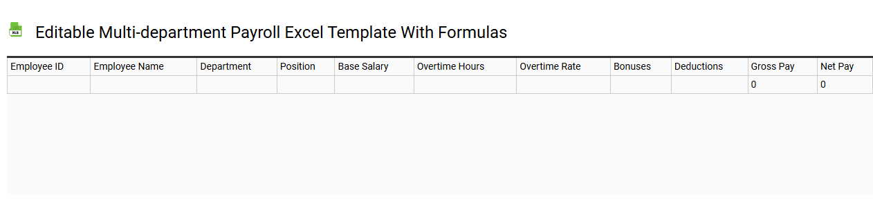Editable multi-department payroll Excel template with formulas