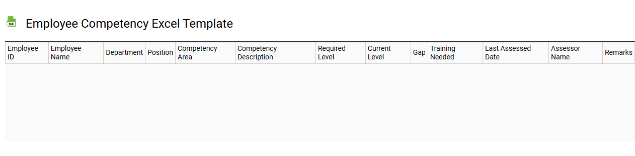 Employee competency Excel template