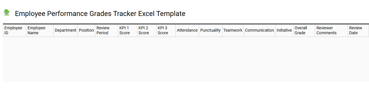 Employee performance grades tracker Excel template