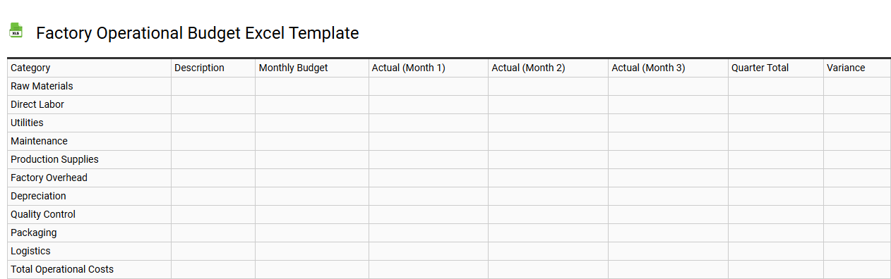 Factory operational budget Excel template