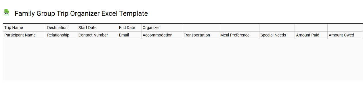 Family group trip organizer Excel template
