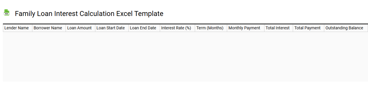 Family loan interest calculation Excel template