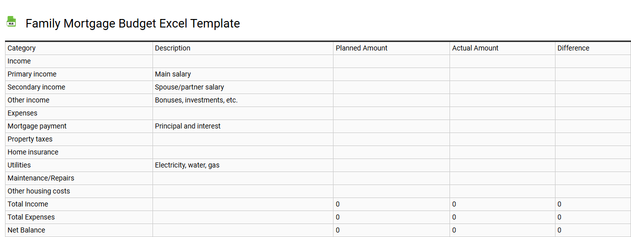 Family mortgage budget Excel template