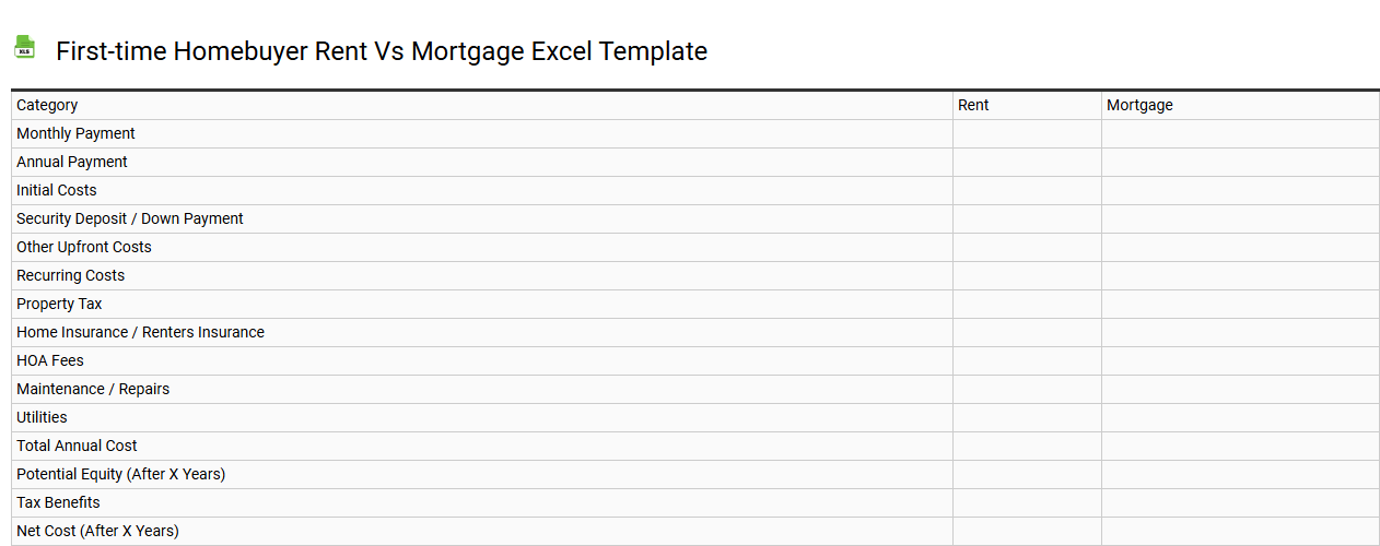 First-time homebuyer rent vs mortgage Excel template