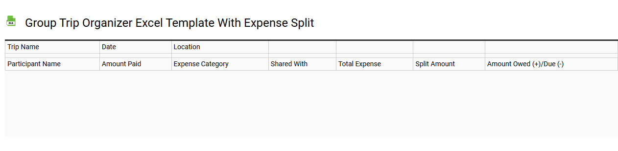 Group trip organizer Excel template with expense split